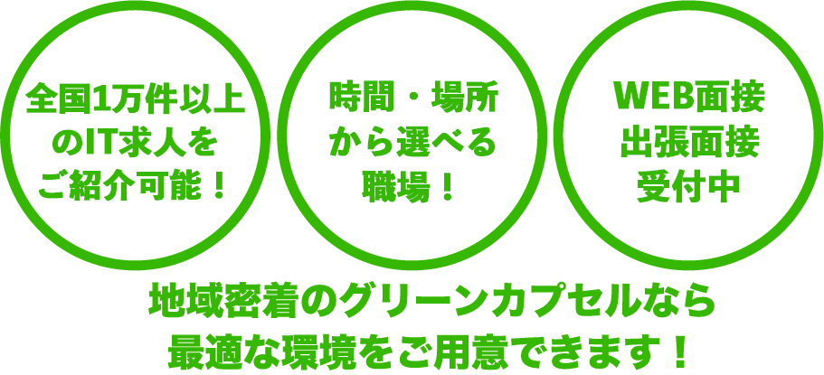 全国1万件以上のIT求人をご紹介可能！